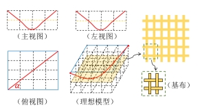 揭秘PPS濾料拉伸性能情況介紹 聚苯硫醚纖維濾料拉伸性能探究