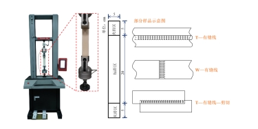 揭秘PPS濾料拉伸性能情況介紹 聚苯硫醚纖維濾料拉伸性能探究